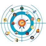 ニッチ事業の作り方