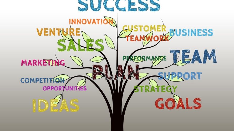 マーケティングとは